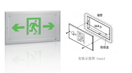  應急疏散系統(tǒng)與應急燈具安裝要注意這些